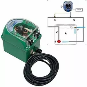 Пылеустойчивый насос для контроля pH системы Prosystem Aqua pH Control Pump - фото 3