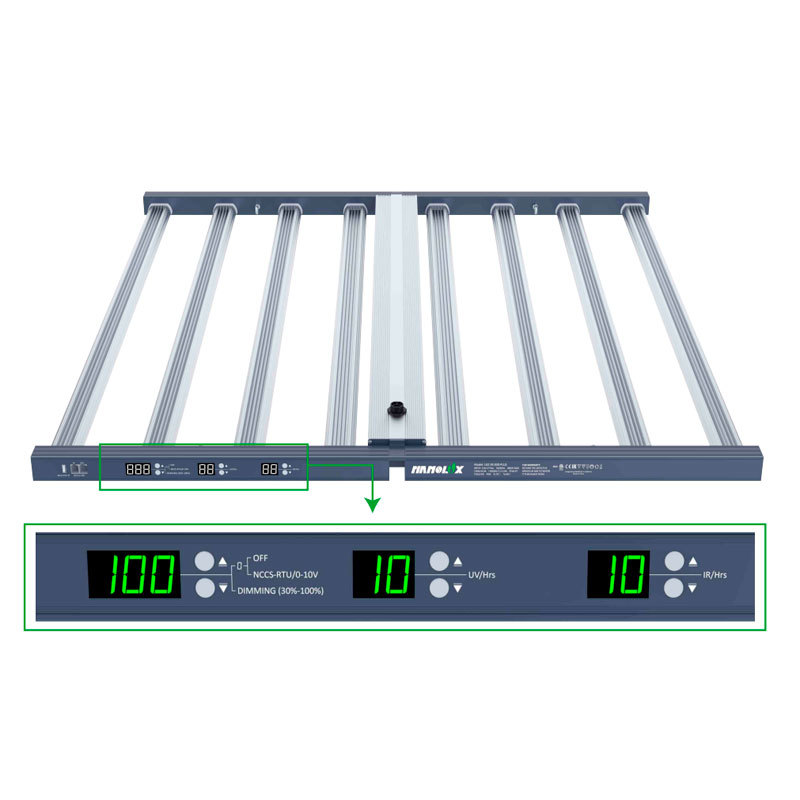 LED-светильник Nanolux SN 630W PRO