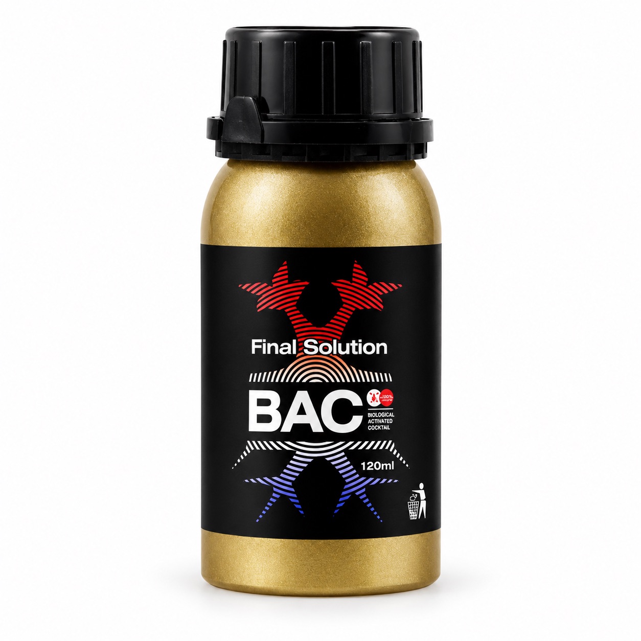 B.A.C. Final Solution