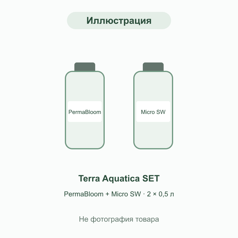 Иллюстрация — не фотография товара