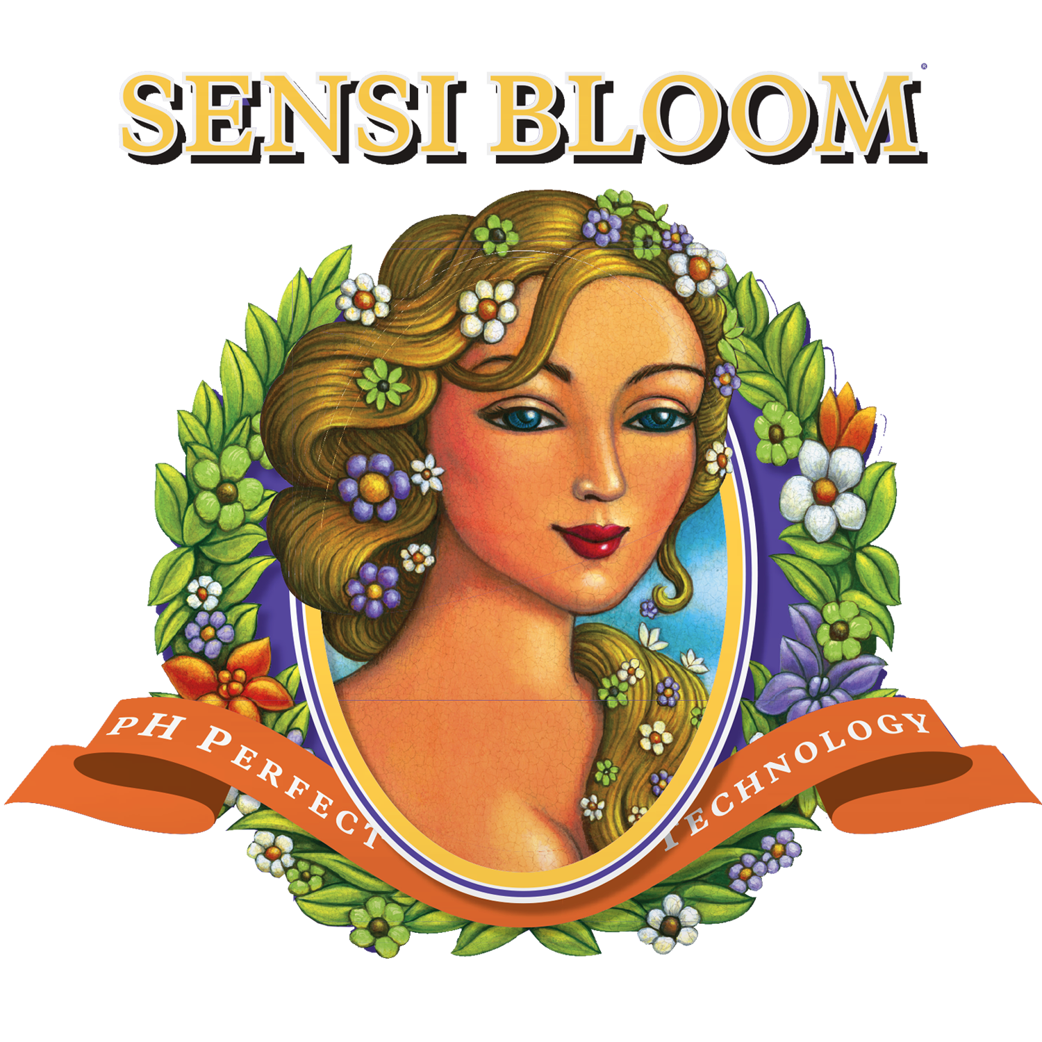 Advanced Nutrients Sensi Bloom A+B: схема