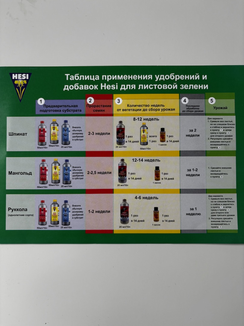 Hesi листовки зелень