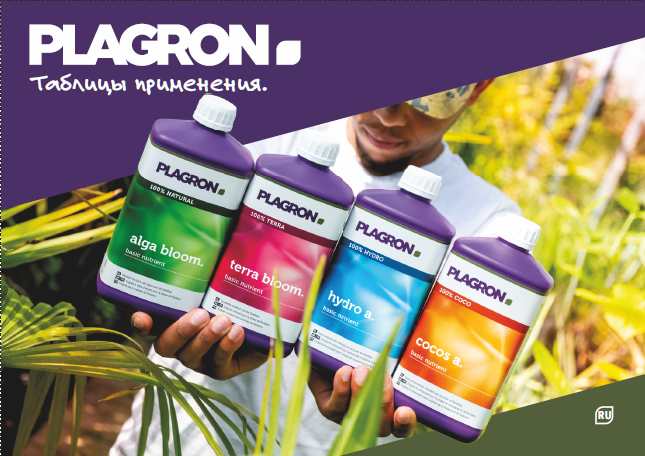Plagron таблицы применения