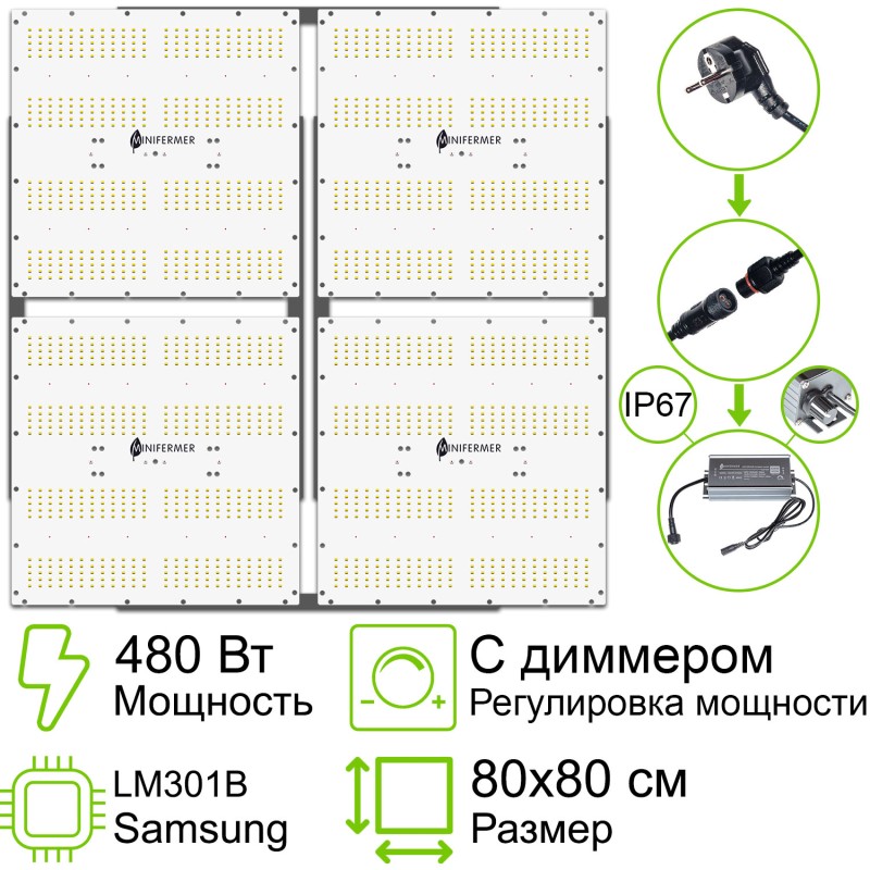 MiniFermer Quantum board 301b 480 Вт (4х120)