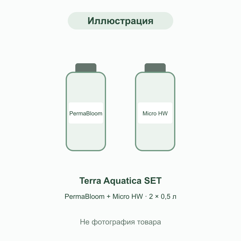 Иллюстрация — не фотография товара