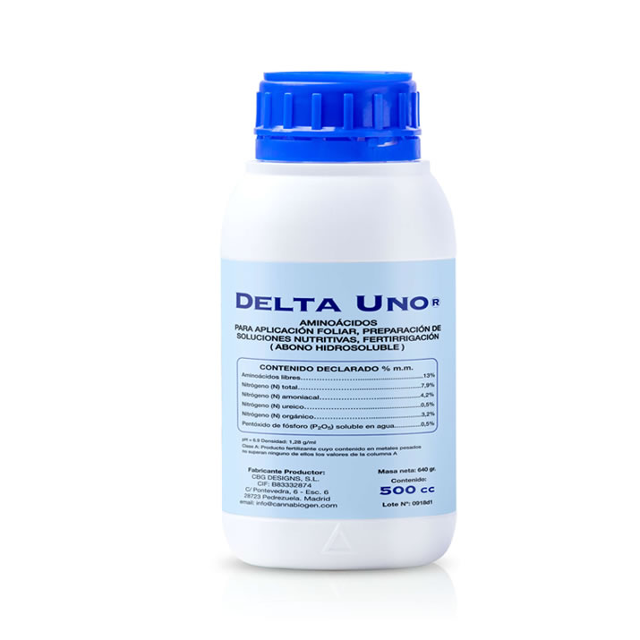 CBG Delta Uno