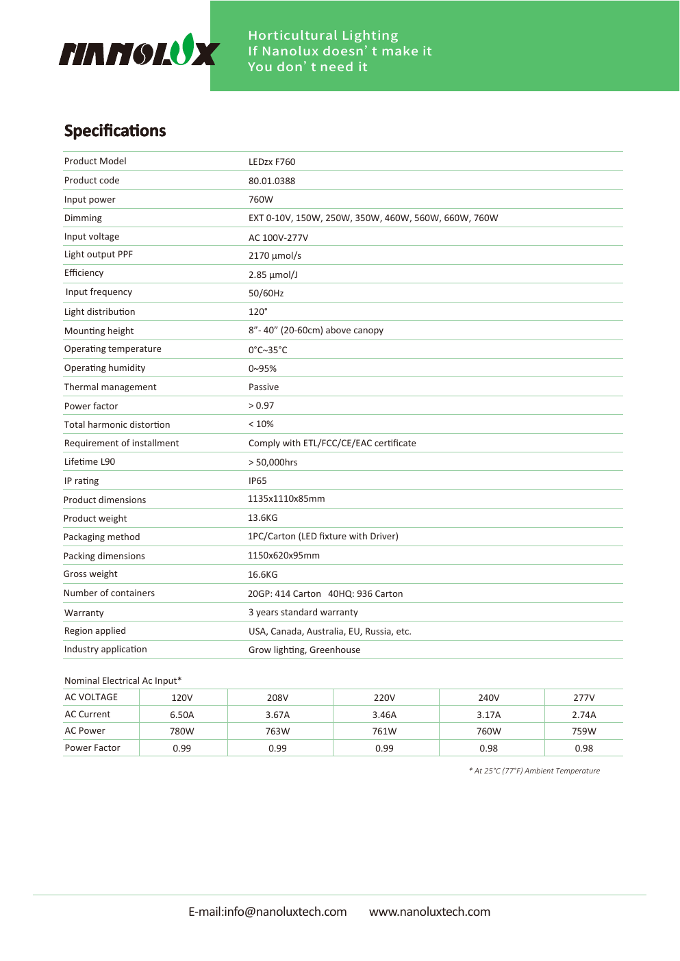 Фирменная спецификация Nanolux LEDzx F760 — технические характеристики