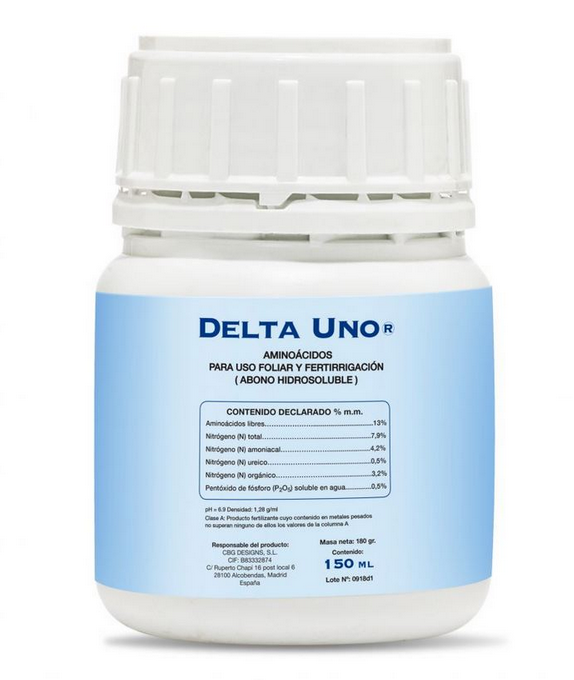 CBG Delta Uno
