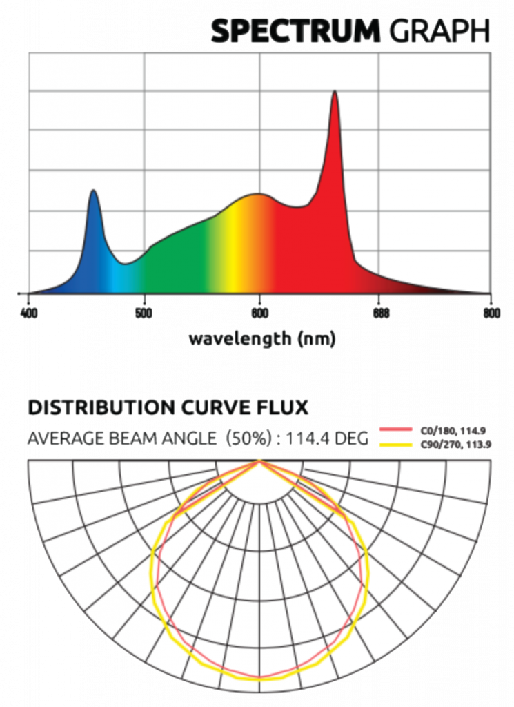 spectrum graph.png