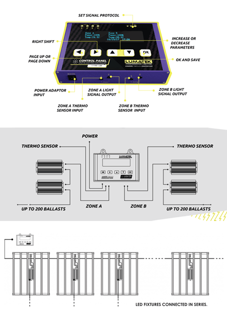 digitalpanel_GRAPH-min.png 2.png