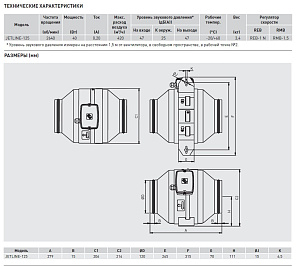 Канальный вентилятор Soler Palau JETLINE-125, 260 м3/ч - фото 1