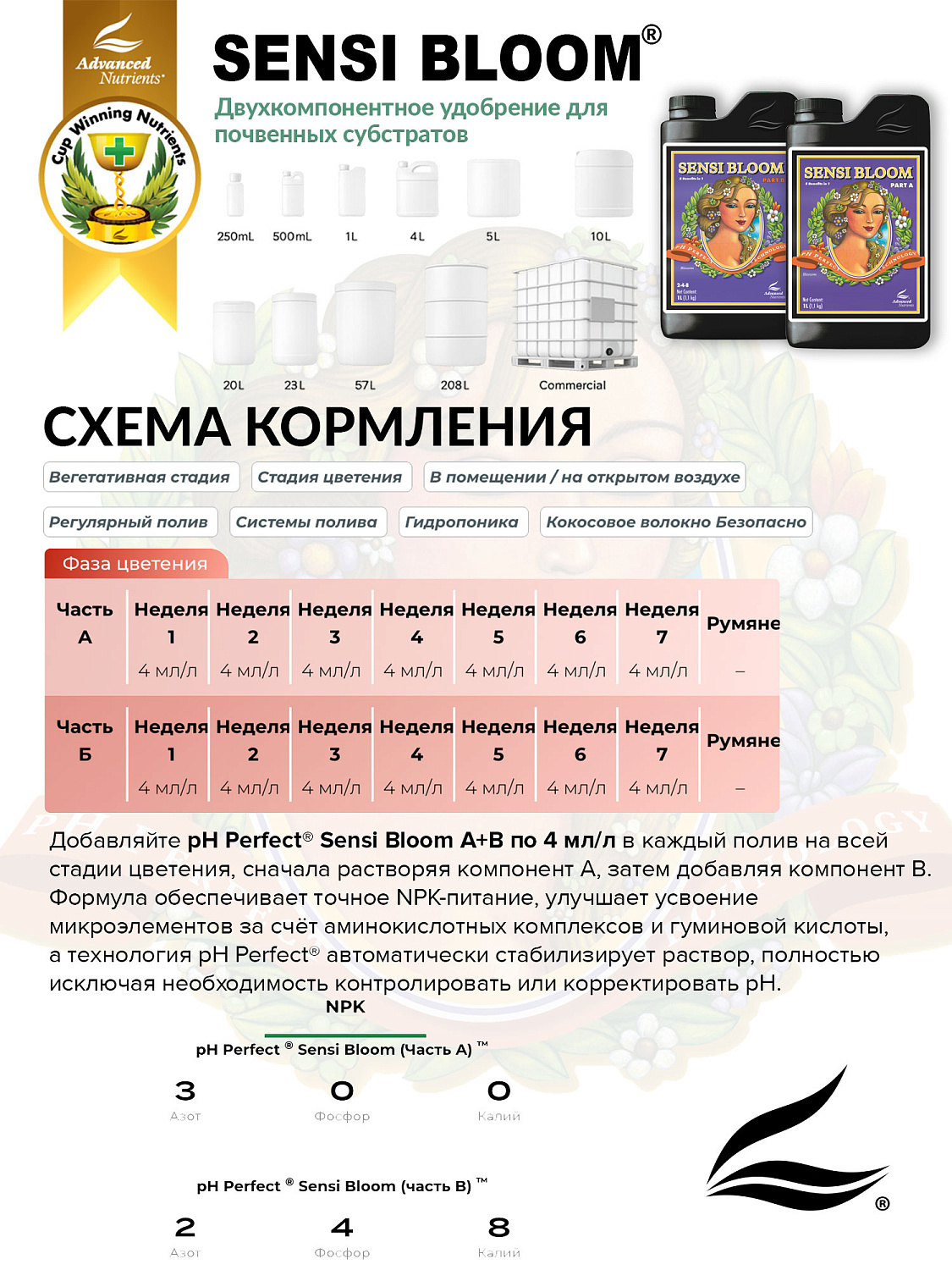Advanced Nutrients pH Perfect® Sensi Bloom A+B