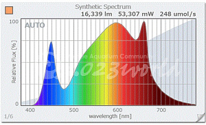 Siyanie Quantum Board 100w - v.2 NEW - фото 3