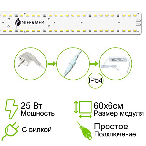 Minifermer MiniFermer Quantum line 60 см*6 см 25w - фото 1