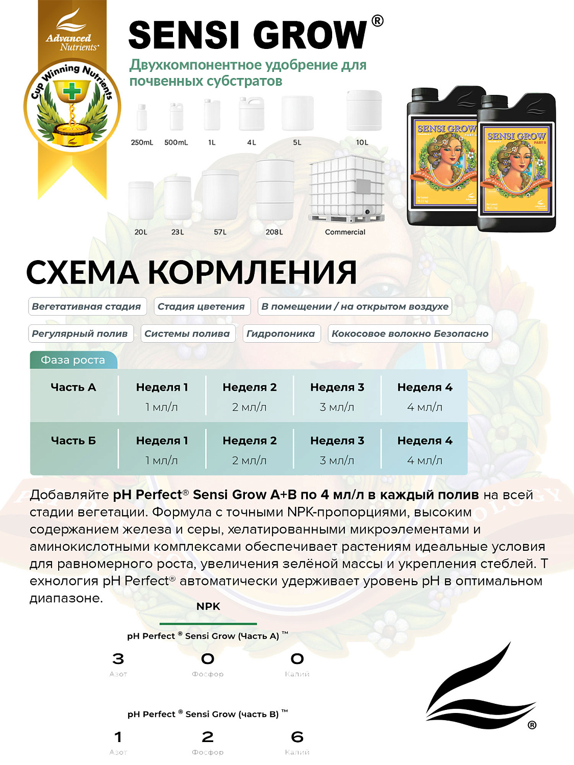 Advanced Nutrients pH Perfect® Sensi Grow A+B