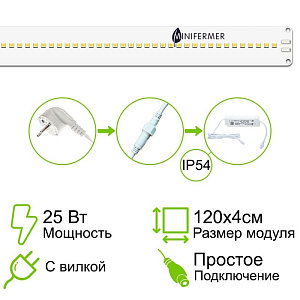 Minifermer Quantum line 120 см - фото 2