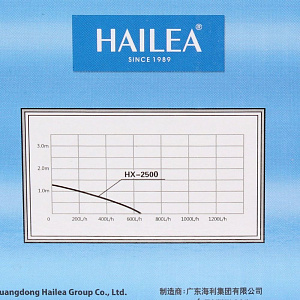 Погружная помпа Hailea HX 2500 650 лит/час. - фото 3