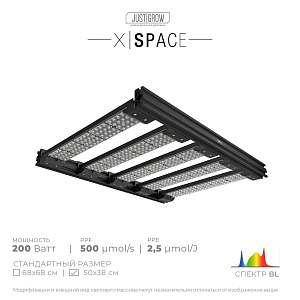 Just|Grow Профессиональный световой массив JustGrow X|Space 200 Вт - фото 7