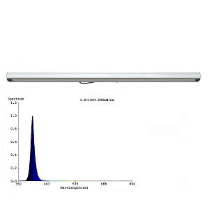 Nanolux Светодиодный светильник Nanolux LED BAR B-50 Вт (ультрафиолетовый спектр) - фото 8