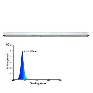 Nanolux Линейный светильник (синий спектр) Nanolux LED BAR B-110 Вт - фото 8