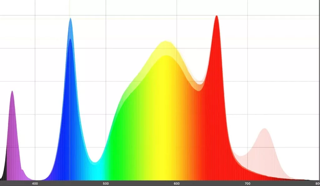 triple_spectrum.jpg