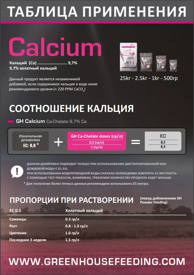 Схема кормления Powder Feeding Calcium.png
